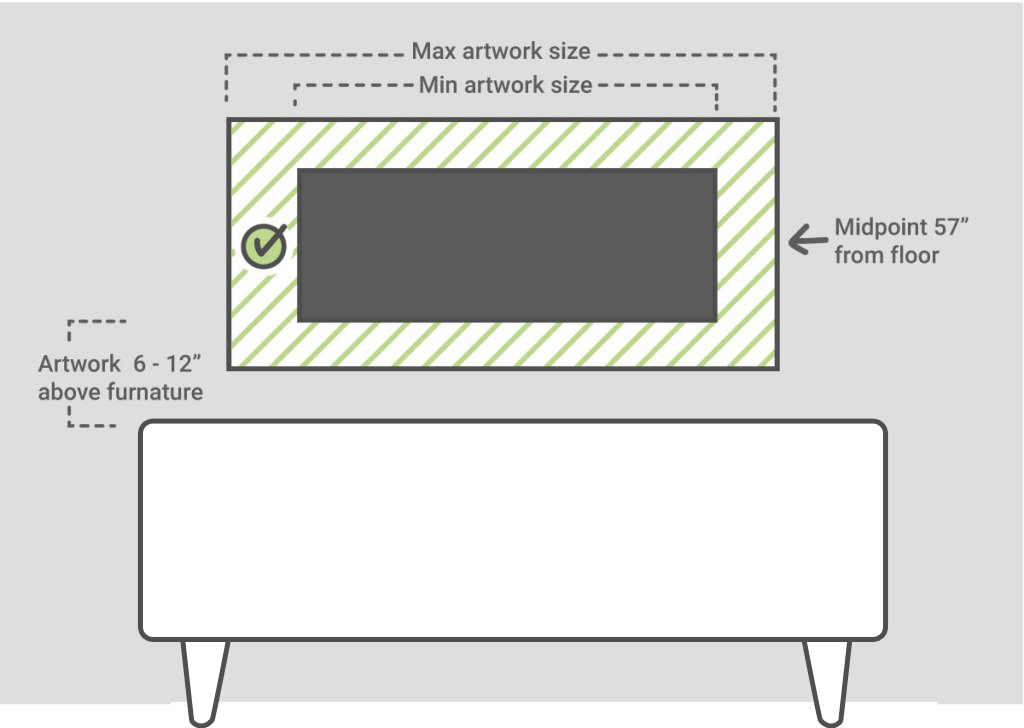 How to calculate artwork size over a bed